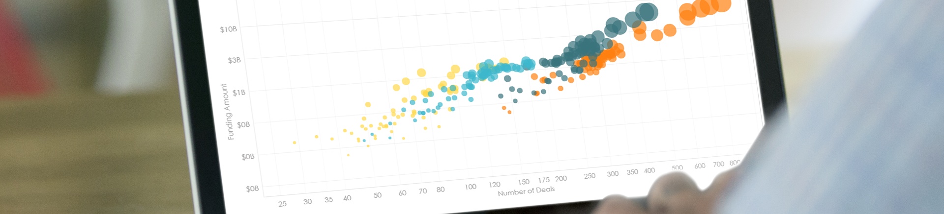 Tableau – Business Intelligence and Analytics